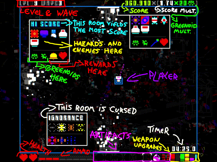 HUD explanation HUD explanation