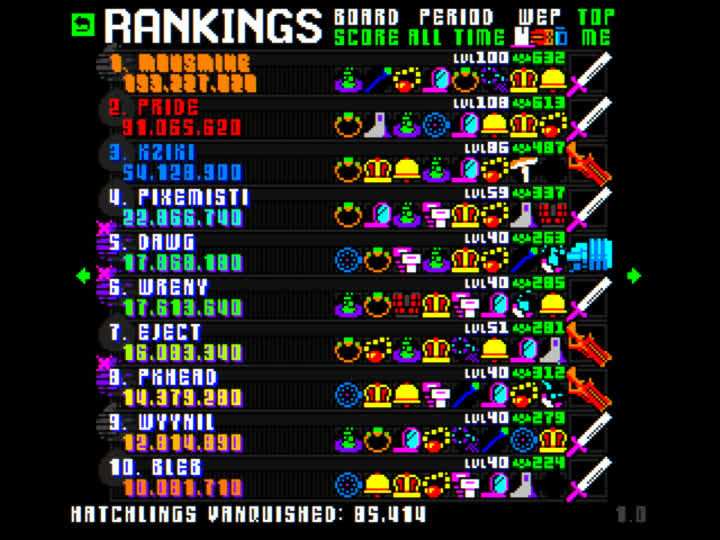 The global high score leaderboard The global high score leaderboard