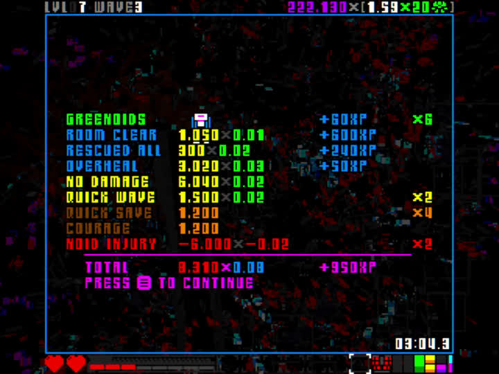 End of level scoreboard End of level scoreboard